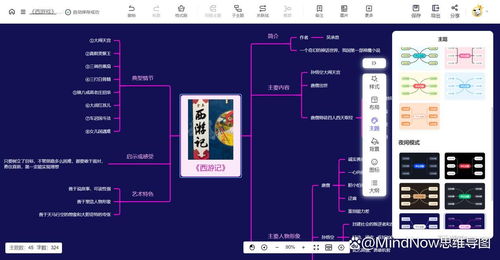 《西游記》思維導圖制作指南 步驟、模板與關聯計算機軟硬件制造